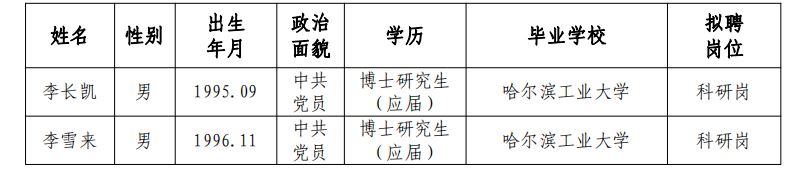 1766994468704858.jpg 公示.JPG