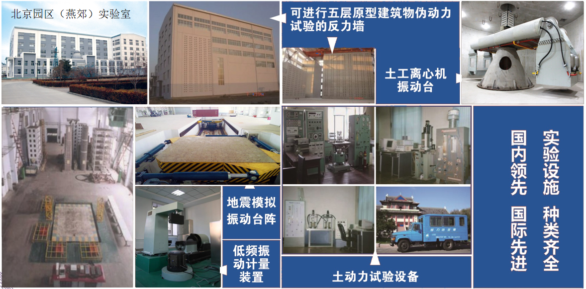 1774572072708379.png 重点实验室